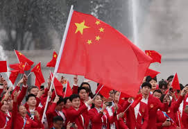 的对象